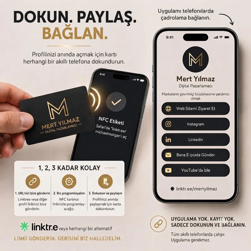 NFC kartvizitin akıllı telefona dokundurularak dijital profil açması